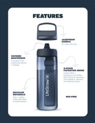 LifeStraw Go 2.0 Water Filter Bottle - 650 ml - Aegean Sea Blue Waterfles - Reisartikelen-nl