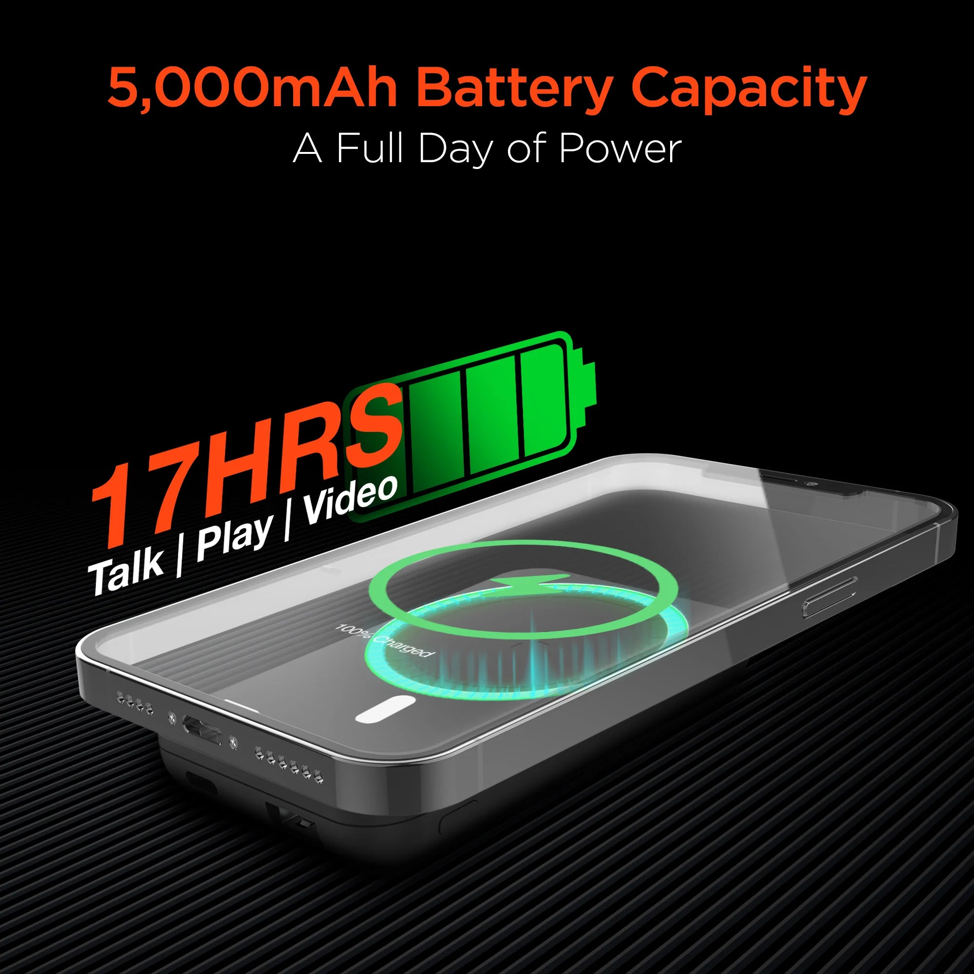 HyperGear Draadloze Powerbank - 5.000 mAh - Magnetisch - Fast Charge Powerbank - Reisartikelen-nl