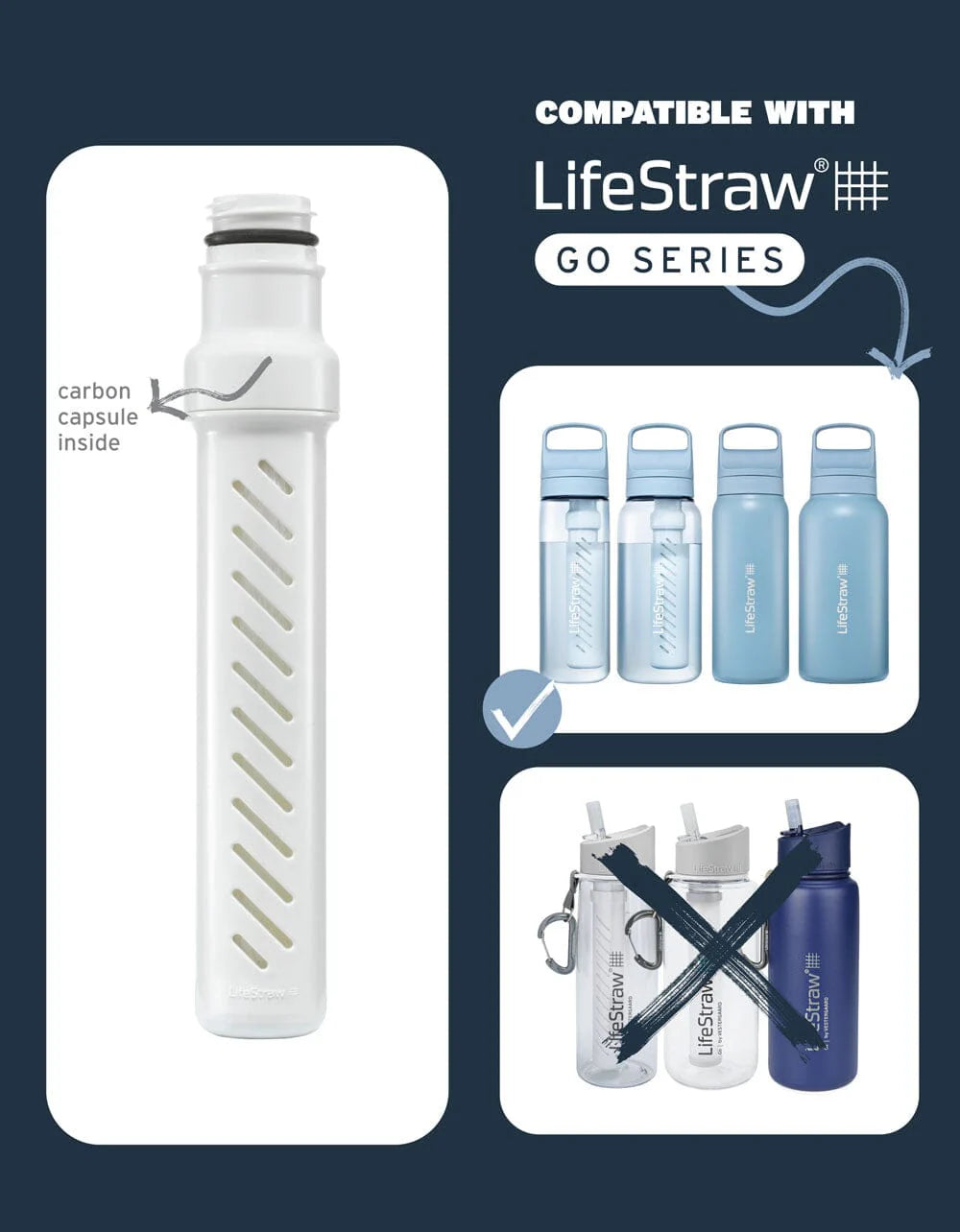 LifeStraw Go 2.0 Replacement 2-Stage Replacement Filter - White Waterfilter - Reisartikelen-nl